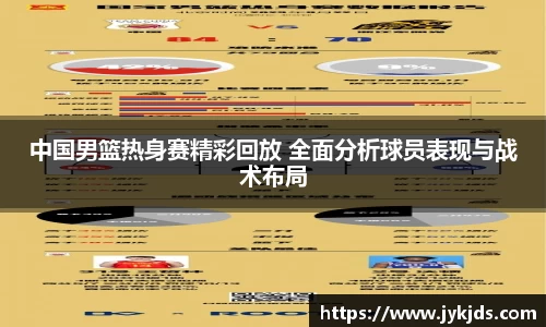 中国男篮热身赛精彩回放 全面分析球员表现与战术布局