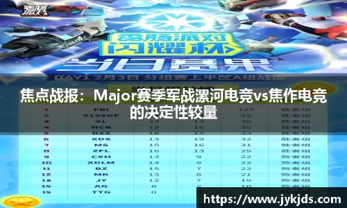 焦点战报：Major赛季军战漯河电竞vs焦作电竞的决定性较量